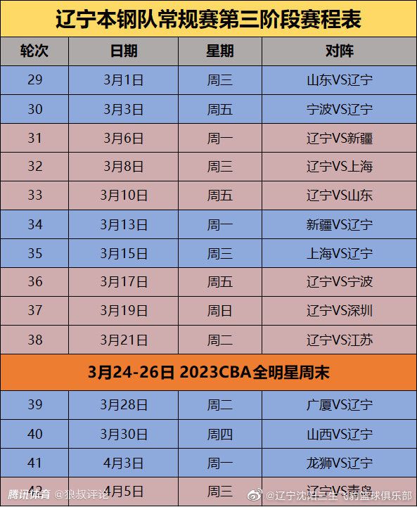 伊马诺尔与皇家社会的合同到2025年6月到期，他目前在皇家社会很开心，但未来的事情谁也说不准。